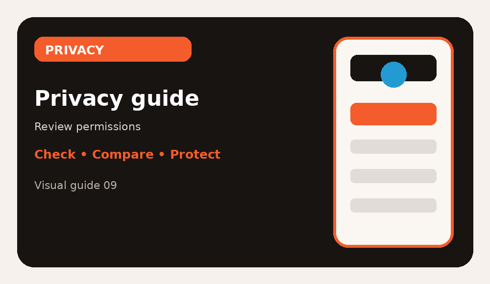 App privacy and permissions