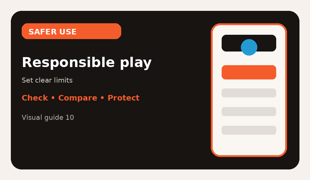 Responsible gaming